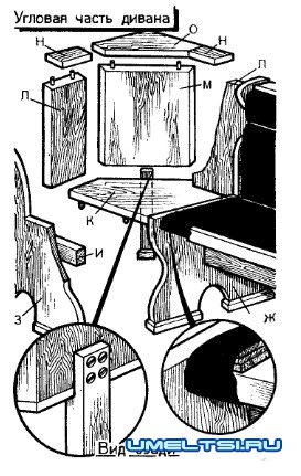 Кухонная мебель своими руками Кухонная мебель своими руками