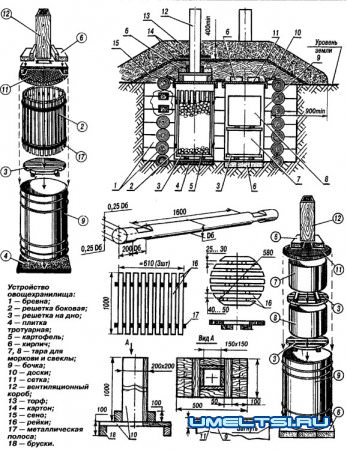 Овощехранилище своими руками: строительство	