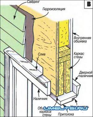 Установка дверей своими руками Установка дверей своими руками
