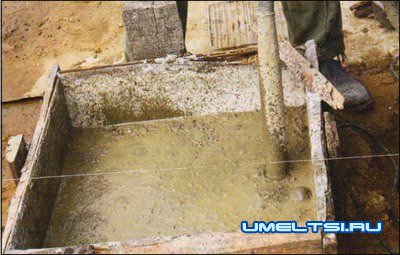 Строительство фундамента Строительство фундамента