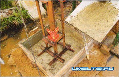 Строительство фундамента Строительство фундамента