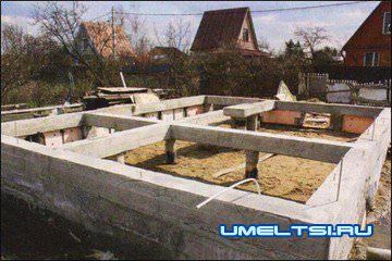 Строительство фундамента Строительство фундамента