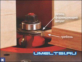 Филенчатые двери для мебели Филенчатые двери для мебели