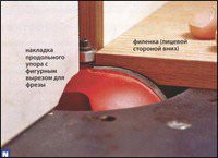 Филенчатые двери для мебели Филенчатые двери для мебели