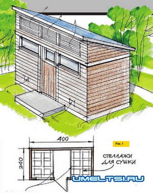 Сушилка для овощей Сушилка для овощей