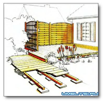 Ограждения для террасы Ограждения для террасы