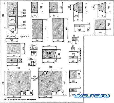 Как сделать печь для сауны своими руками