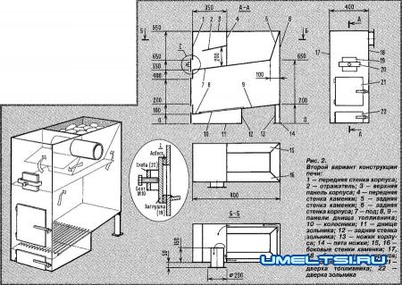 Как сделать печь для сауны своими руками