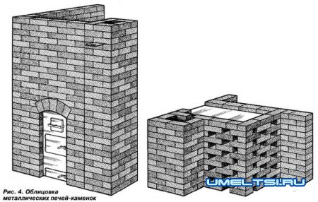 Как сделать печь для сауны своими руками