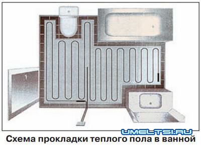 Теплый пол с электрическим подогревом Теплый пол с электрическим подогревом