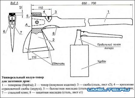 Топор-колун Топор-колун