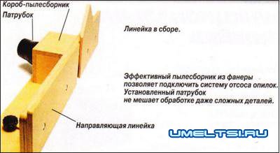 Фрезерная линейка Фрезерная линейка