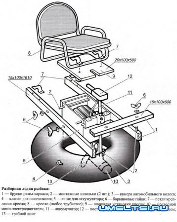 Самодельная лодка
