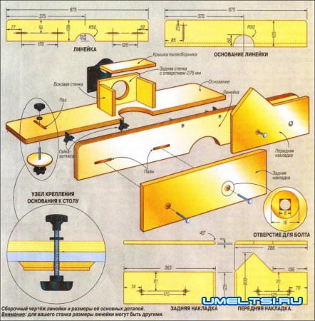 Фрезерная линейка
