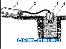 Системы капельного полива