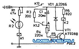 Автоматическая кормушка