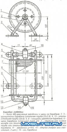 Лебедка, которая пашет