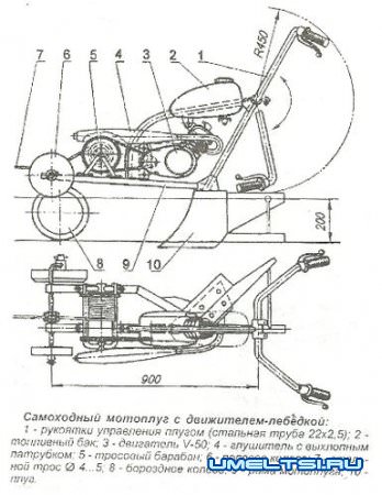 Лебедка, которая пашет