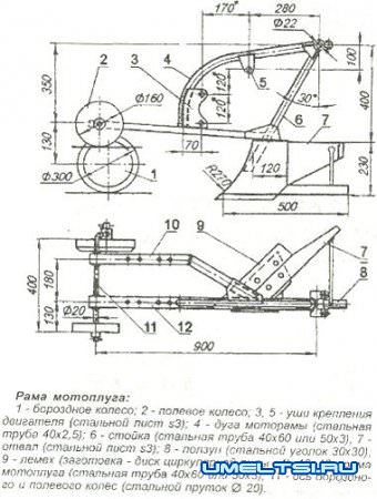 Лебедка, которая пашет