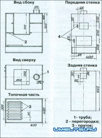 Металлические печи для бани