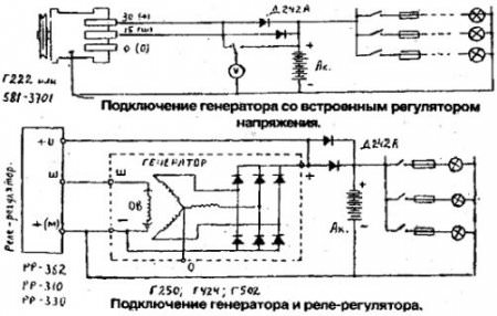 Простой ветрогенератор своими руками