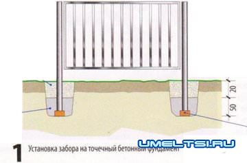 Установка различных заборов своими руками Установка различных заборов своими руками