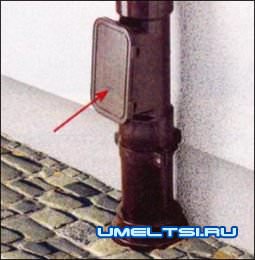 Способы отвода дождевой воды