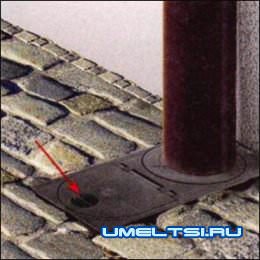 Способы отвода дождевой воды