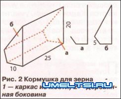 Клетки для кроликов своими руками Клетки для кроликов своими руками
