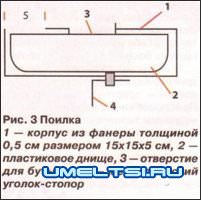 Клетки для кроликов своими руками Клетки для кроликов своими руками