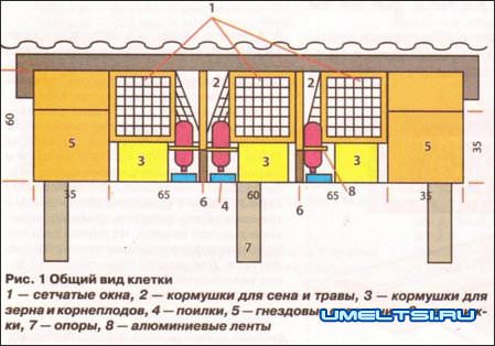 Клетки для кроликов своими руками Клетки для кроликов своими руками