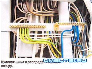 Надежные соединение проводов Надежные соединение проводов