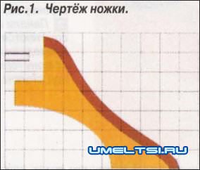 Подставка под елку своими руками