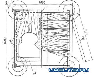 Как построить туалет на даче своими руками: чертежи Как построить туалет на даче своими руками: чертежи