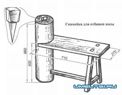 Настройка ручной косы Настройка ручной косы