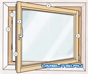 Восстановление и ремонт деревянных окон своими руками