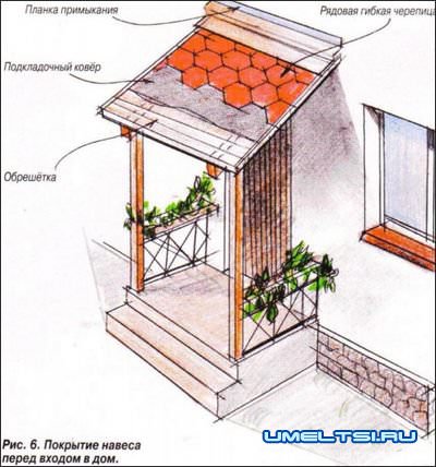 Мягкая кровля технология укладки Мягкая кровля технология укладки