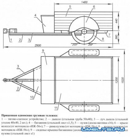 Как сделать своими руками мотоблок
