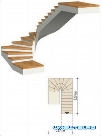 Виды лестниц