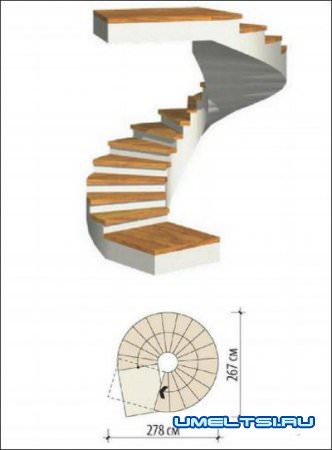 Виды лестниц