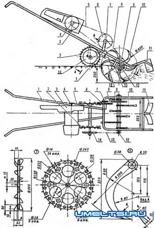 Фреза для обработки огорода