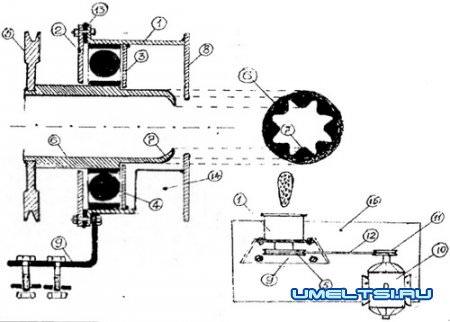 Приспособление для обработки початков кукурузы