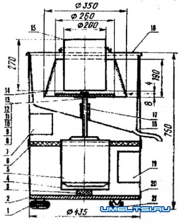 Соковыжималка центробежная своими руками