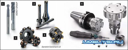 Ручной фрезер по дереву и фрезы Ручной фрезер по дереву и фрезы