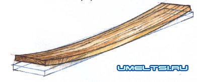 Обработка древесины с дефектами Обработка древесины с дефектами