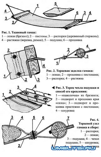 Простой гамак своими руками Простой гамак своими руками