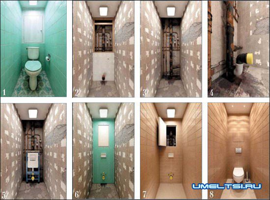 Ремонт санузла Ремонт санузла