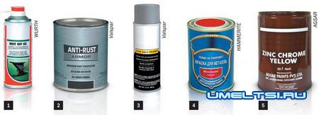 Защита от коррозии Защита от коррозии