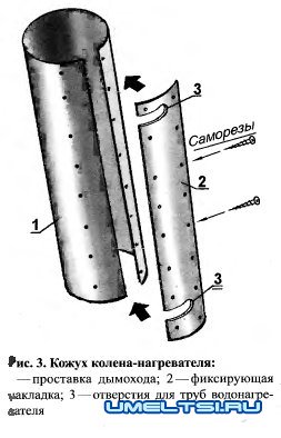 Нагрев воды дымом Нагрев воды дымом