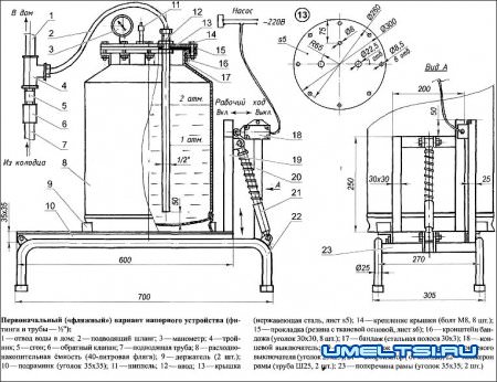 Система водоснабжения